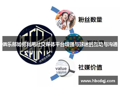 俱乐部如何利用社交媒体平台增强与球迷的互动与沟通