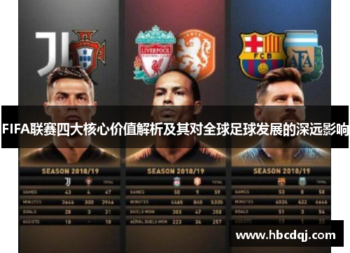 FIFA联赛四大核心价值解析及其对全球足球发展的深远影响