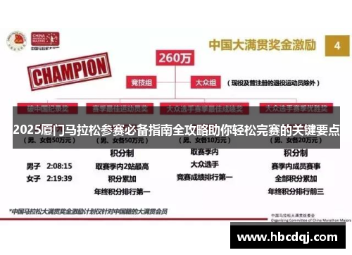 2025厦门马拉松参赛必备指南全攻略助你轻松完赛的关键要点