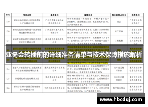 亚冬会转播前的详细准备清单与技术保障措施解析