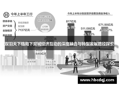 双羽天下格局下双城经济互动的深度融合与转型发展路径探索