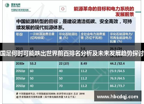 国足何时可能跌出世界前百排名分析及未来发展趋势探讨
