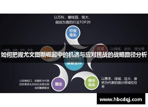 如何把握尤文图斯崛起中的机遇与应对挑战的战略路径分析