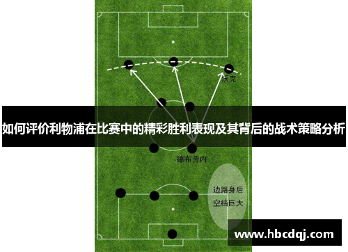 如何评价利物浦在比赛中的精彩胜利表现及其背后的战术策略分析