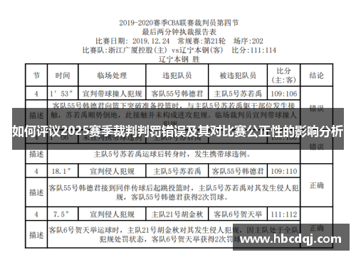 如何评议2025赛季裁判判罚错误及其对比赛公正性的影响分析 如何评议2025赛季裁判判罚错误及其对比赛公正性的影响分析