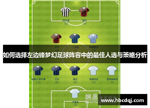 如何选择左边锋梦幻足球阵容中的最佳人选与策略分析 如何选择左边锋梦幻足球阵容中的最佳人选与策略分析
